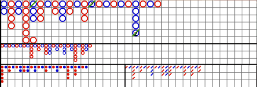 百家乐下三路技巧实战打法分享