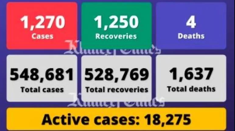 阿联酋疫情(5.19)｜新增1270例，适龄儿童接种疫苗可帮助获得免疫力