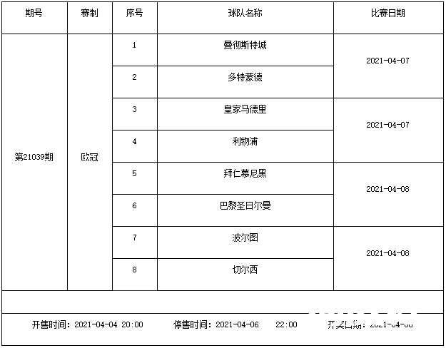 猛！4月2日(周五)-4月6日(周二)足彩连续5期停售