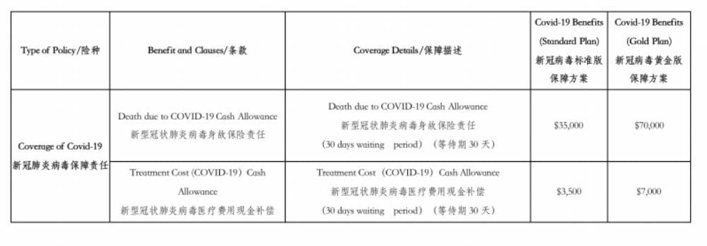 实录｜2名中国男女在柬埔寨感染新冠，获赔1.4万美元！