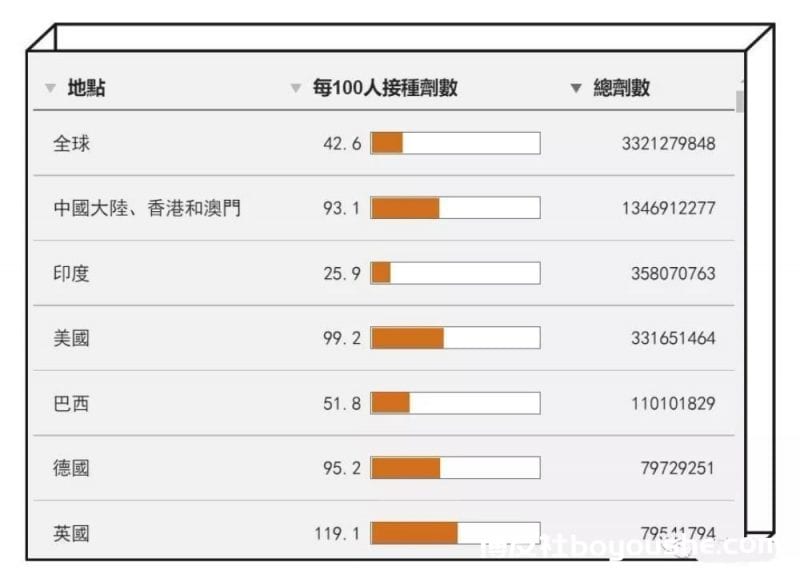 从金边的群体免疫情况，建议中国早日放宽入境政策